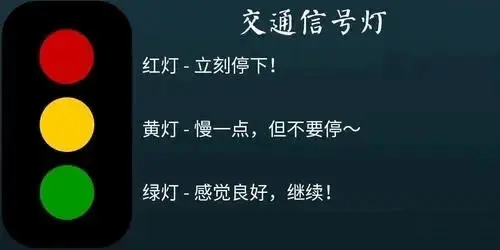 【西檬之家】字母圈新人术语解析与入圈指南