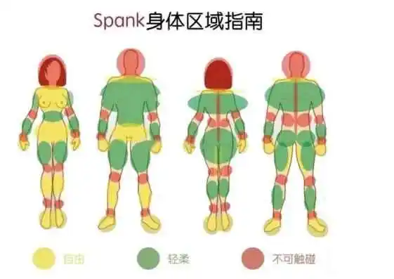 西檬之家-ddlg是什么？字母圈新人必知的心理疗愈关系